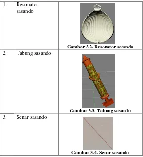 Gambar 3.2. Resonator sasando 