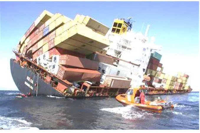 Gambar 2.2 Tenggelamnya Kapal Container Akibat Ketidak Seimbangan Muatan 
