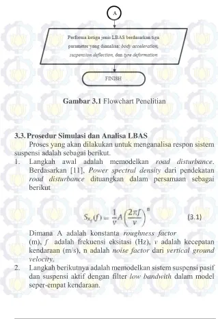 Gambar 3.1 Flowchart Penelitian 