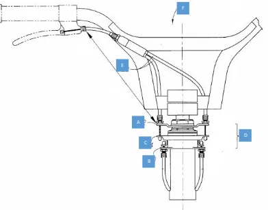 Gambar 2.12. Detangler Pada sistem pengereman sepeda BMX 