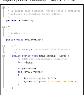 Gambar 2.1. Program HelloWorldP. 