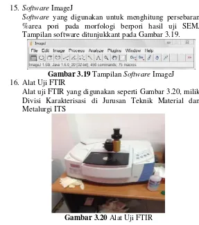 Gambar 3.19 Tampilan Software ImageJ 