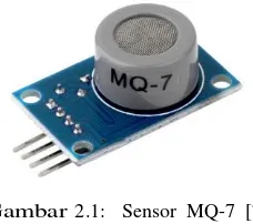Gambar 2.1:   Sensor  MQ-7 [7] 
