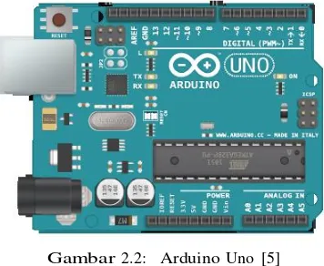 Gambar 2.2:   Arduino Uno [5] 
