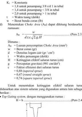 Gambar 2.12 Top Gating. 