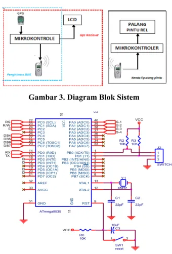 Gambar 4. Rangkaian Sistem Minimum 