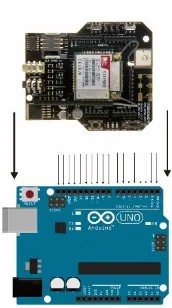 Gambar 3.2. Shield GPS/GSM/GPRS DFRobot dengan Arduino 