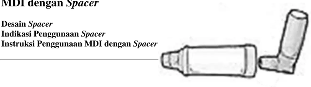 Gambar 11. Diagram dari MDI dengan Spacer  38