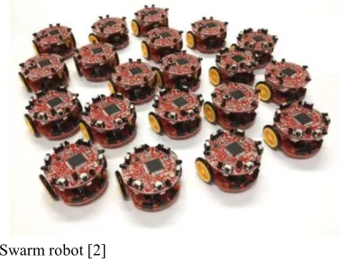 Gambar 2.1 Swarm robot [2] 