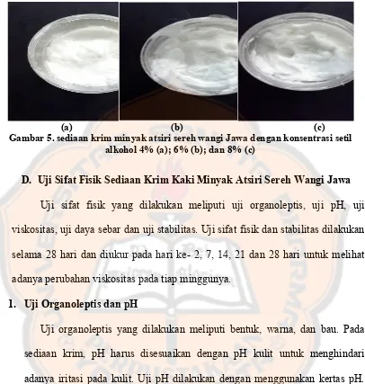 Tabel V. Hasil uji oragnoleptis dan pH sediaan krim kaki minyak atsiri sereh wangi Jawa 