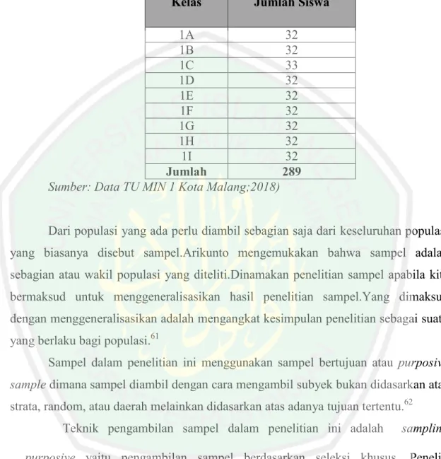 Tabel 3.3 Jumlah Siswa Kelas 1 MIN 1 Kota Malang TAPEL 2017/2018   Kelas  Jumlah Siswa 