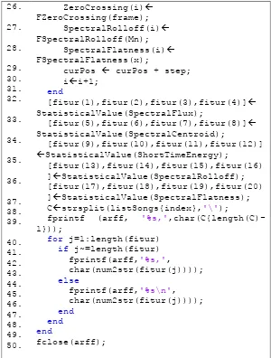 Gambar 3.2.3 Pseudocode program utama (bagian kedua) 