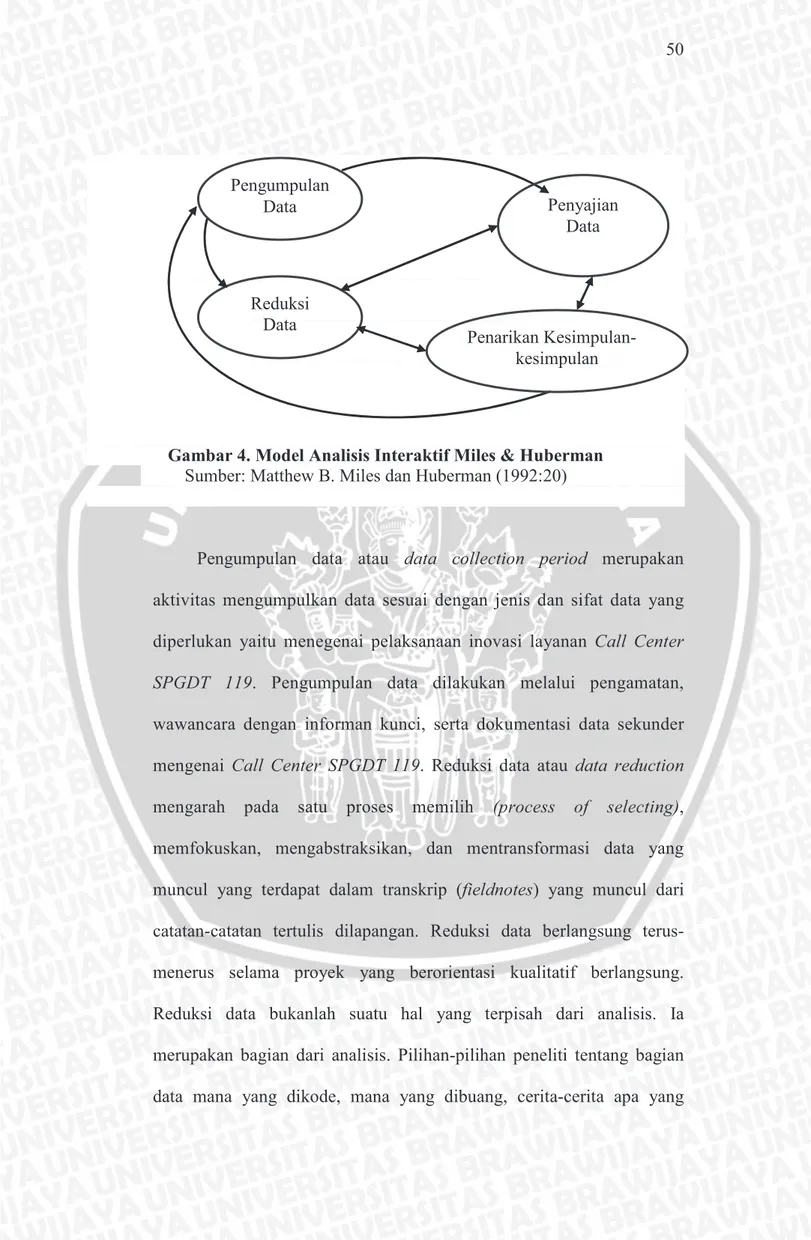 Gambar 4. Model Analisis Interaktif Miles &amp; Huberman Sumber: Matthew B. Miles dan Huberman (1992:20) 