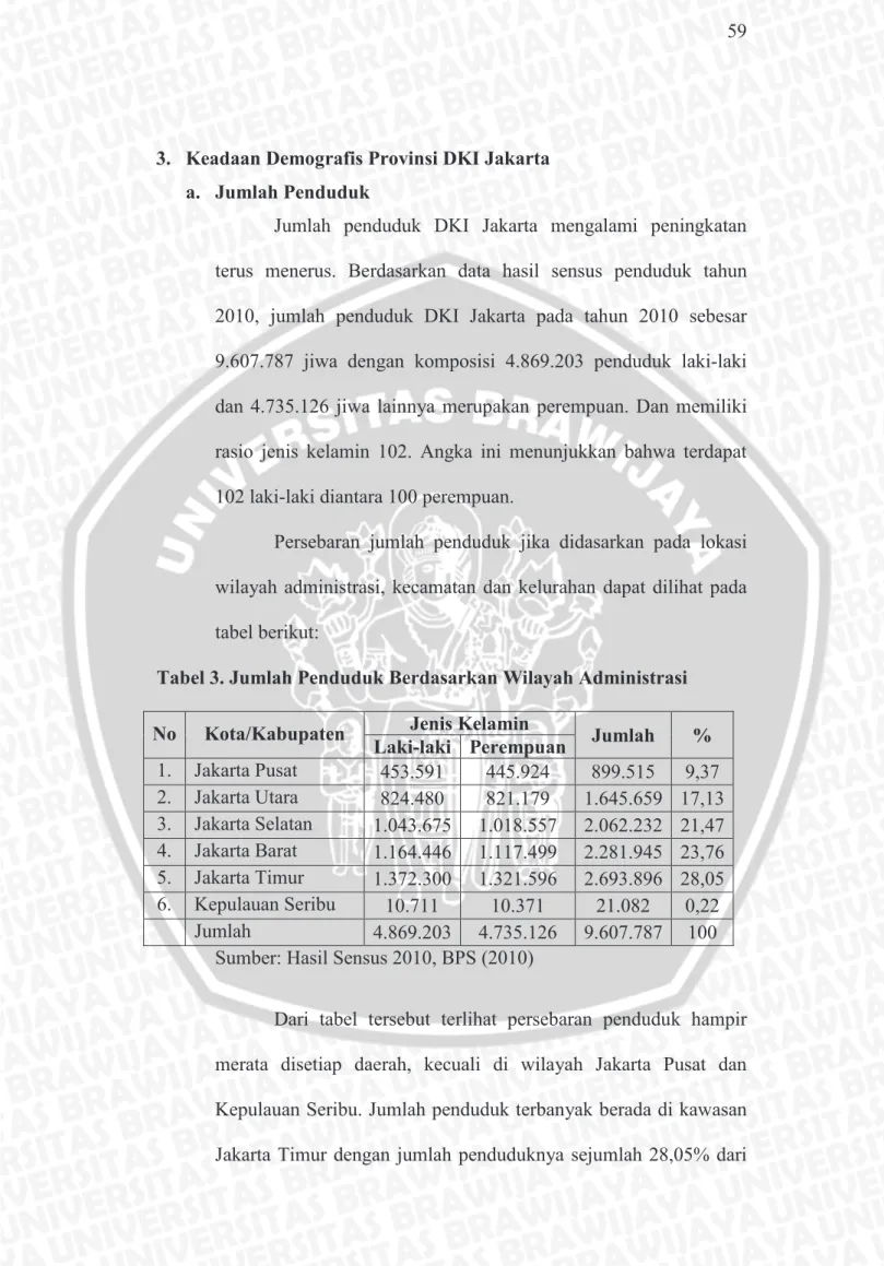 Tabel 3. Jumlah Penduduk Berdasarkan Wilayah Administrasi No Kota/Kabupaten  Jenis Kelamin 