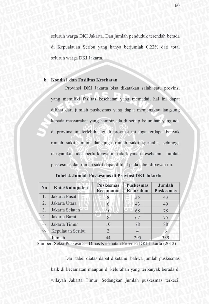 Tabel 4. Jumlah Puskesmas di Provinsi DKI Jakarta  No Kota/Kabupaten  Puskesmas  Kecamatan  Puskesmas Kelurahan  Jumlah  Puskesmas  1