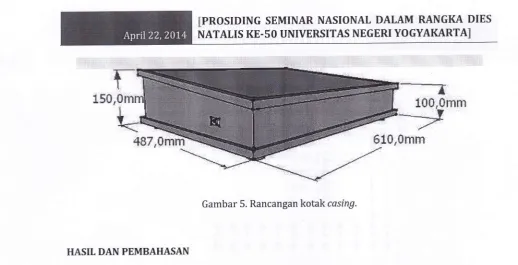Gambar 5. Rancangan kotak casing.