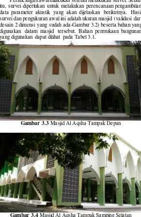 Gambar 3.3 Masjid Al Aqsha Tampak Depan 