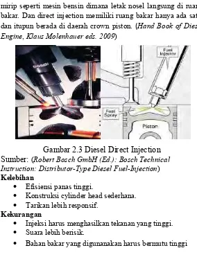 Gambar 2.3 Diesel Direct Injection 
