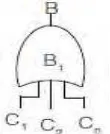 Gambar 2.15  Simbol OR Gate (Ebeling, 1997) 