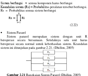 Gambar 2.21  Rangkaian Sistem Pararel (Dhillon, 2005) 