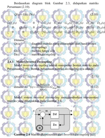 Gambar 2.4  Matriks Representasi dari Inverted Decoupling [13] 