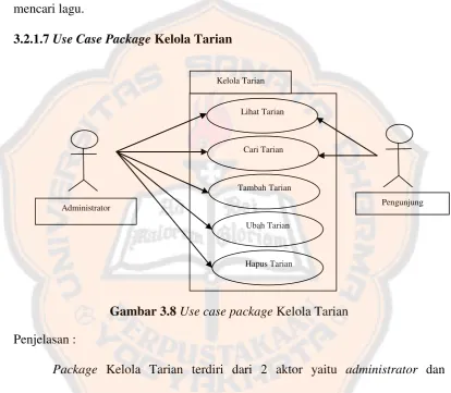 Gambar 3.8 Use case package Kelola Tarian 