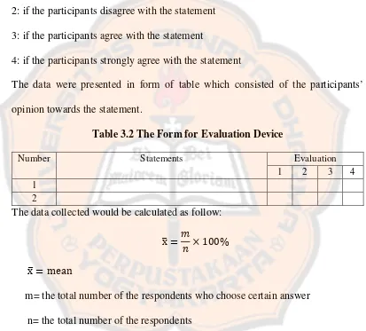 Table 3.2 The Form for Evaluation Device 