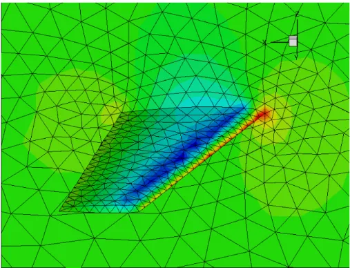 Figure 1: Mach 0.7 flow about a coarse ONERA M6 semi-span wing at 2 degrees angle of attack.