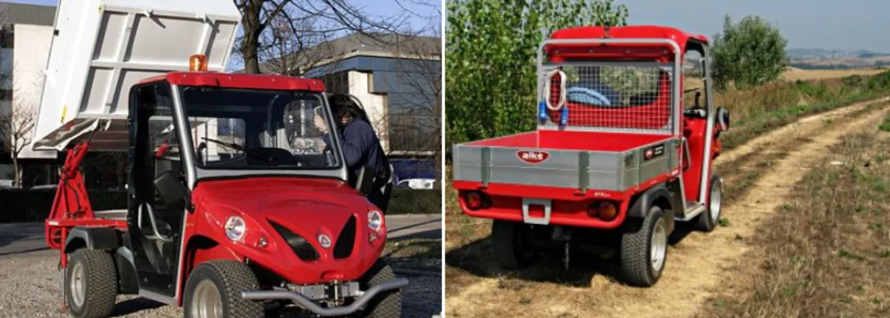 Tablica 15.    Karakteristike električnih bicikala [36] 