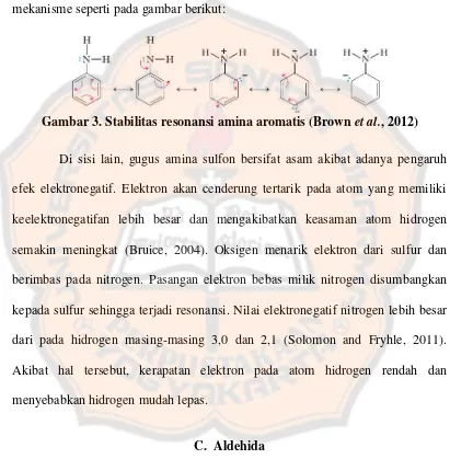 Gambar 3. Stabilitas resonansi amina aromatis (Brown et al., 2012) 