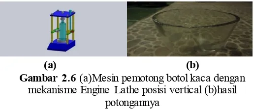Gambar 2.5 Mesin pemotong botol kaca dengan mekanisme posisi horizontal     Engine Lathe  