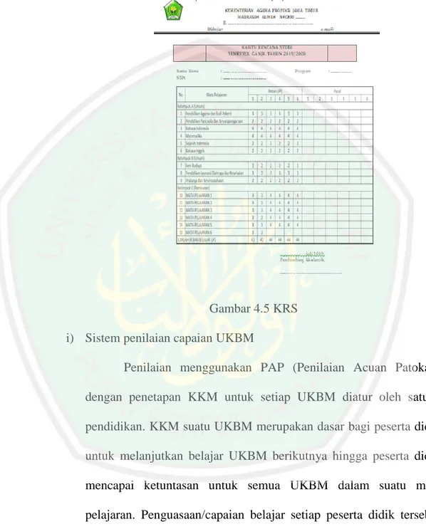 Gambar 4.5 KRS  i)  Sistem penilaian capaian UKBM 