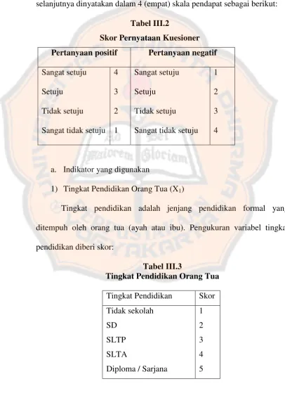 Tabel III.2 