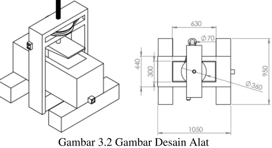 Gambar 3.2 Gambar Desain Alat 