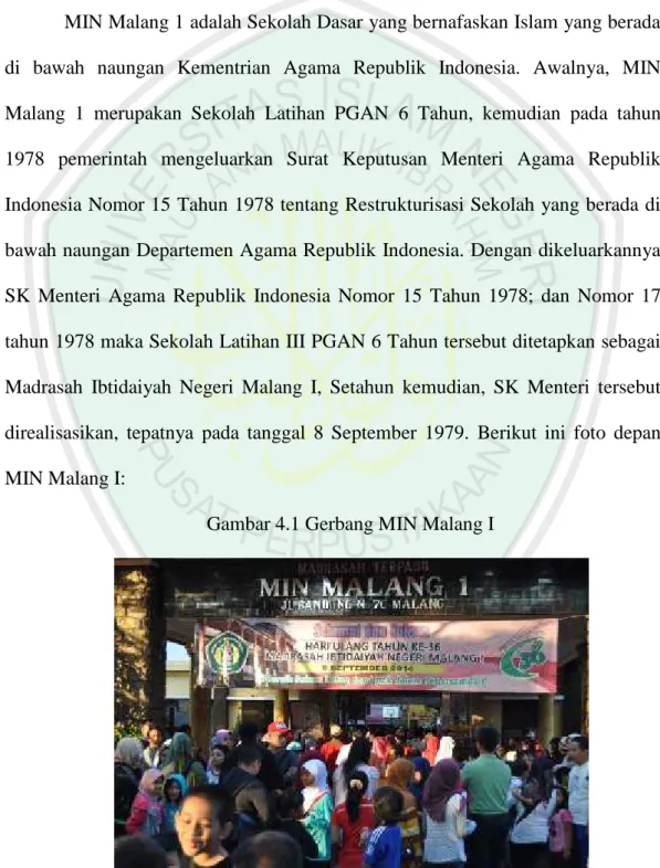 Gambar 4.1 Gerbang MIN Malang I