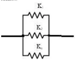 Gambar 2. 25  Susunan paralel material piezoelectric [6]. 