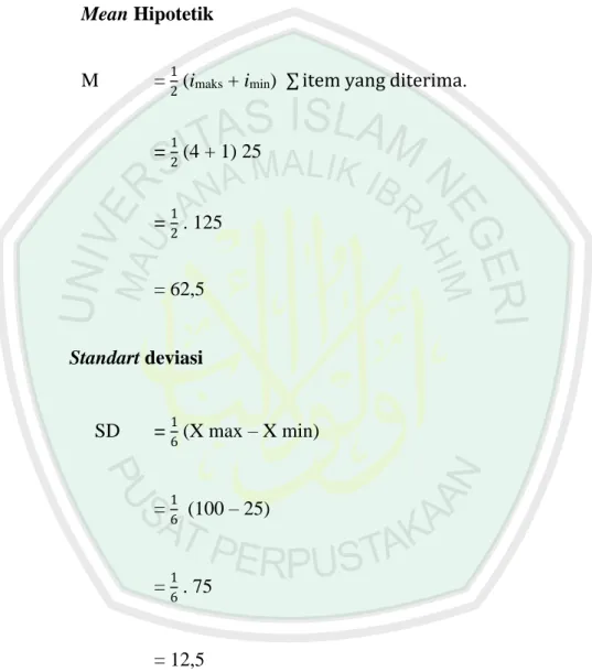 Tabel 4.5 Mean dan Standart Deviasi Religiusitas 