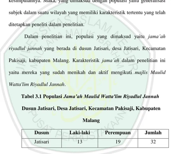 Tabel 3.1 Populasi Jama’ah Maulid Watta'lim Riyadlul Jannah  Dusun Jatisari, Desa Jatisari, Kecamatan Pakisaji, Kabupaten 