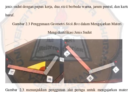 Gambar 2.3 Penggunaan Geometri Stick Box dalam Mengajarkan Materi 