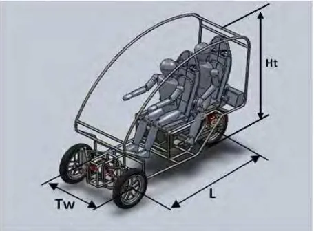 Gambar 4.1 Rancangan narrow three wheel vehicle.