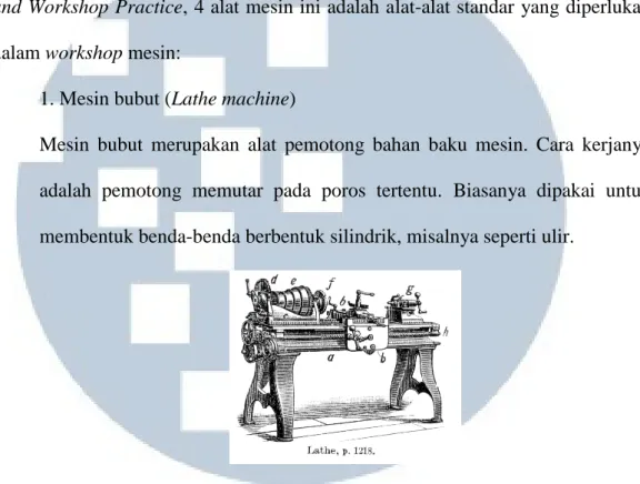 Gambar 2.13 Lathe Machine 