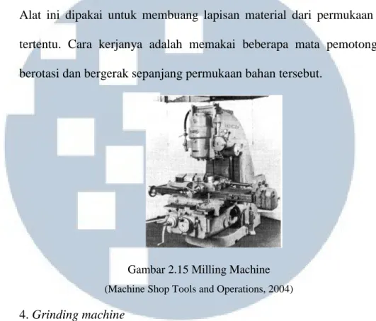 Gambar 2.15 Milling Machine  (Machine Shop Tools and Operations, 2004) 