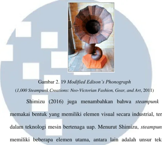 Gambar 2. 19 Modified Edison’s Phonograph 