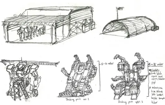 Gambar 3.21. Sketsa Alat Service &amp; Maintenance 