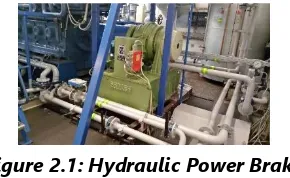 Figure 2.1: Hydraulic Power Brake  