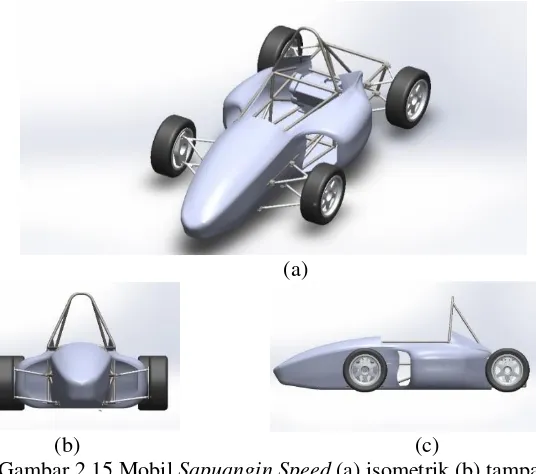 Gambar 2.15 Mobil Sapuangin Speed (a) isometrik (b) tampak 