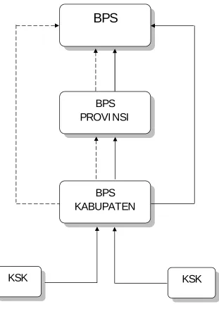 GAMBAR 1