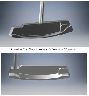 Gambar 2.4 Face Balanced Putters with insert 