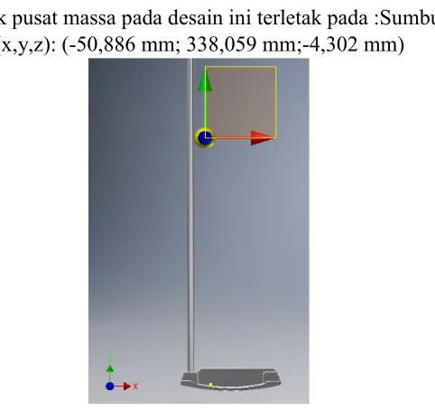 Gambar 4.1.3 Toe Weighted Putters with Insert  