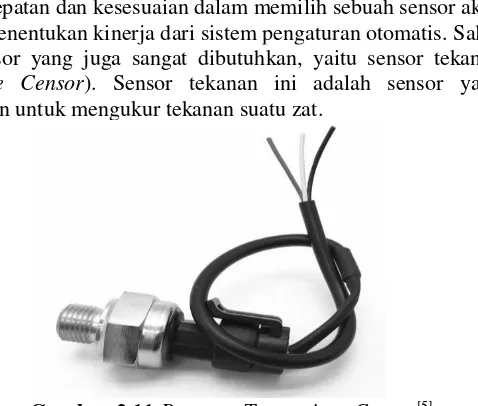 Gambar 2.11  Pressure Transmitter Censor[5]